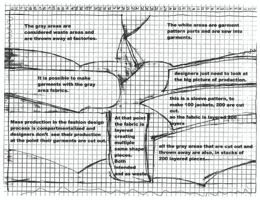 staples scans (dragged) 5